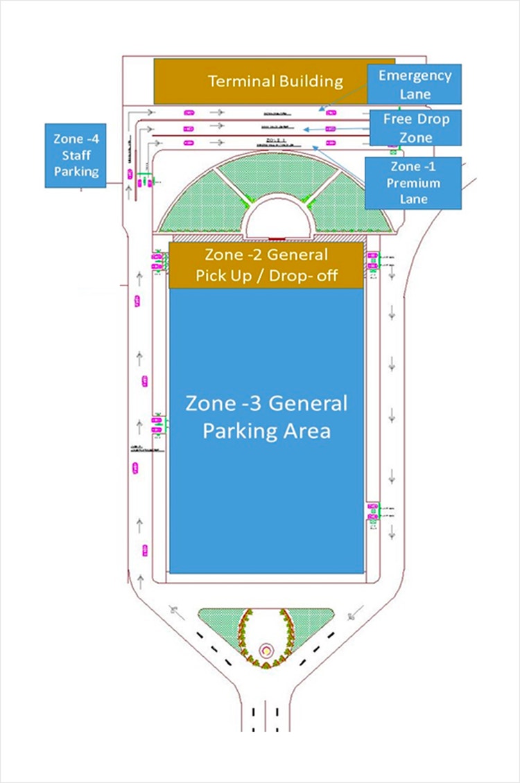 Parking Layout Plan at Nagpur Airport